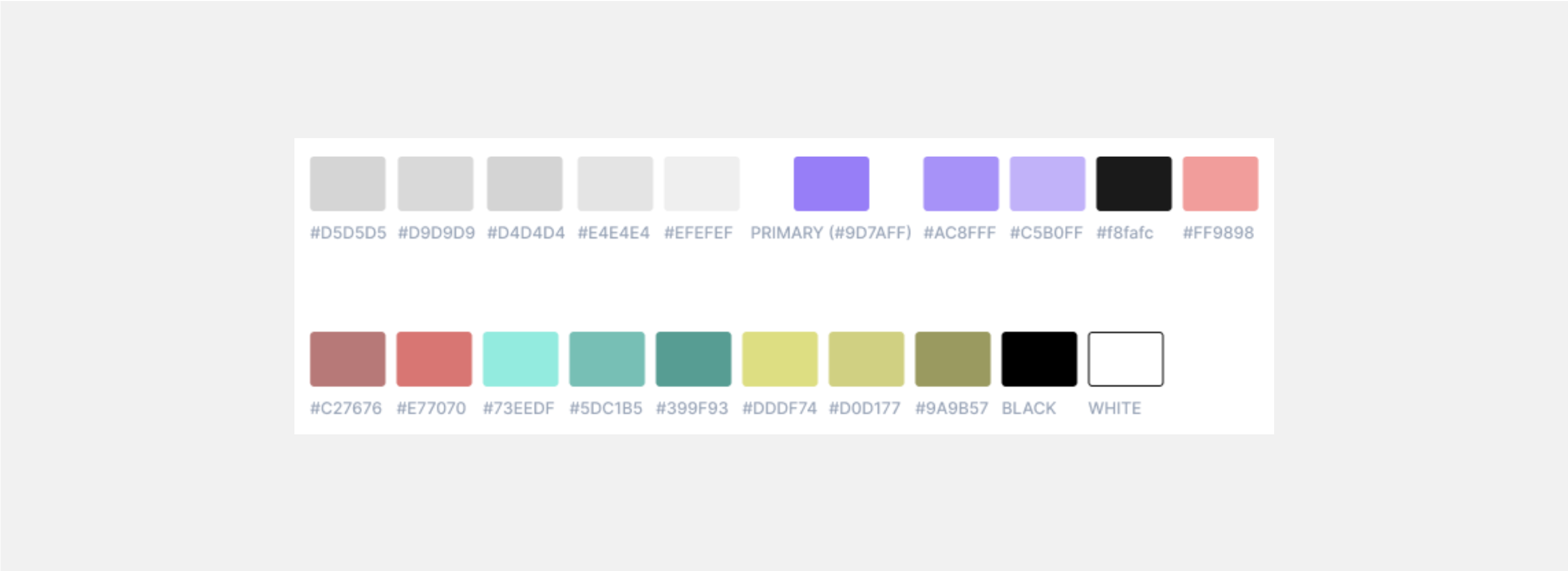 Color palette with samples and hex codes. The picture shows a row of squares in different colors. The background color is white. Under each square is the hex code corresponding to its color. Primary colors: #9D7AFF (purple), #AC8FFF (blue), #C5B0FF (pink). Additional colors: #D5D5D5 (light gray), #D9D9D9 (lighter gray), #D4D4D4 (gray), #E4E4E4 (darker gray), #EFEFEF (darkest gray) Other colors: #f8fafc (white), #FF9898 (red), #C27676 (brown), #E77070 (orange), #73EEDF (light blue), #5DC1B5 (green), #399F93 (dark green), #DDDF74 (yellow), #D0D177 (gold), #9A9B57 (beige), #000000 (black)