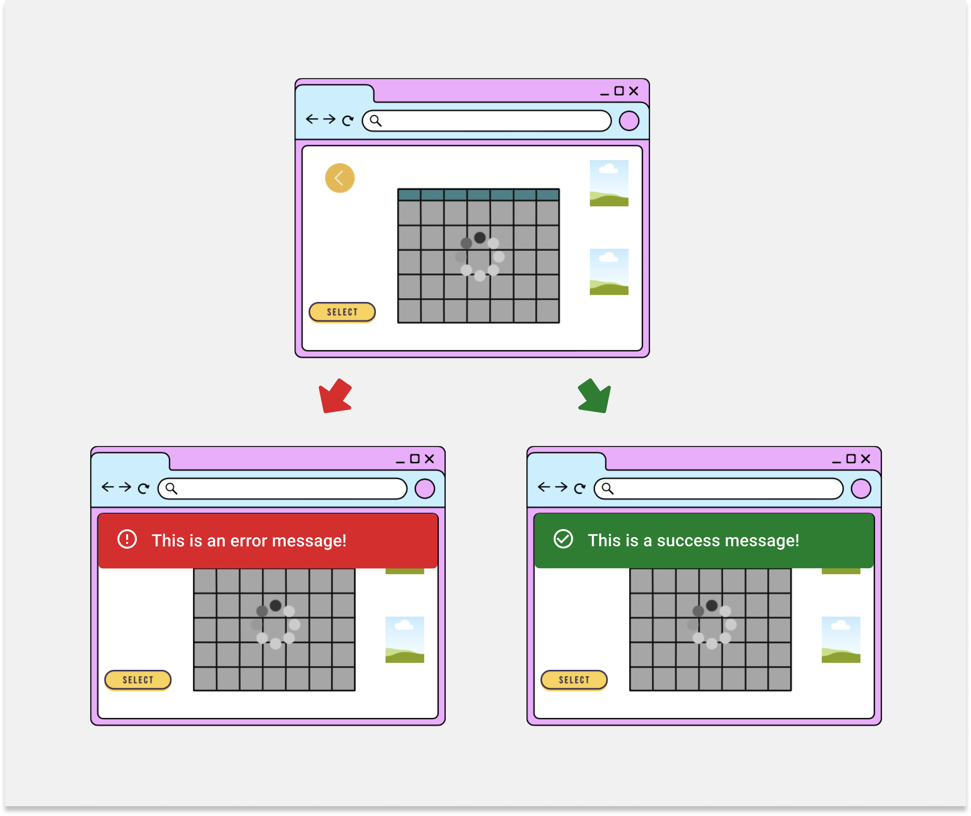 The picture shows a screenshot of a webpage in three variations: 1. The image depicts a computer screen with a grid and a search bar. The colors of the page are purple, blue, and white. The grid area is grayed out, with a loading symbol in the center. 2. A screenshot of the same page displaying an error message: "An error has occurred." on a red background. 3. Another screenshot of the same page displaying a success message: "Operation completed successfully." on a green background.