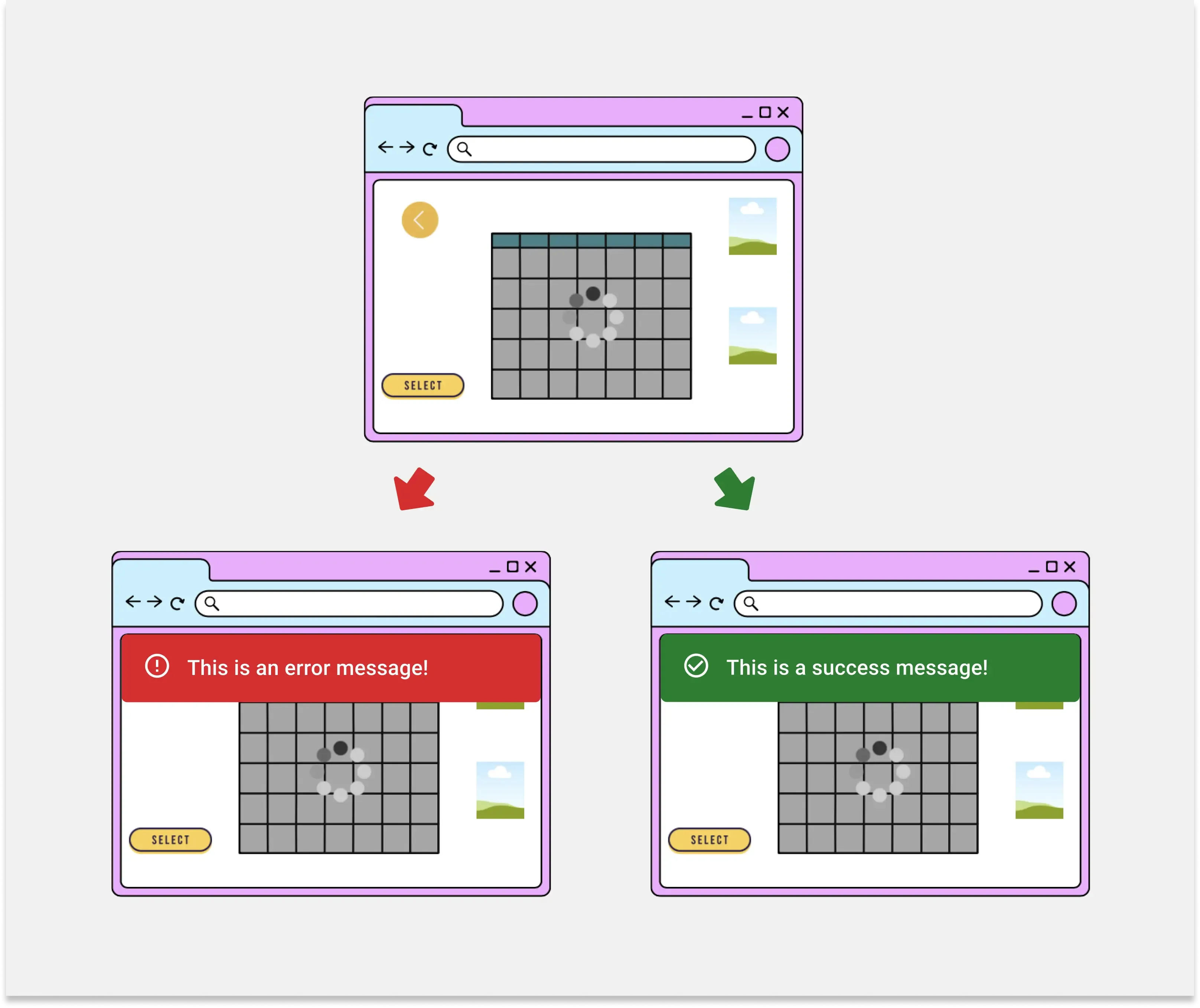 The picture shows a screenshot of a webpage in three variations: 1. The image depicts a computer screen with a grid and a search bar. The colors of the page are purple, blue, and white. The grid area is grayed out, with a loading symbol in the center. 2. A screenshot of the same page displaying an error message: "An error has occurred." on a red background. 3. Another screenshot of the same page displaying a success message: "Operation completed successfully." on a green background.