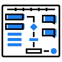 illustration of process and it's complicity